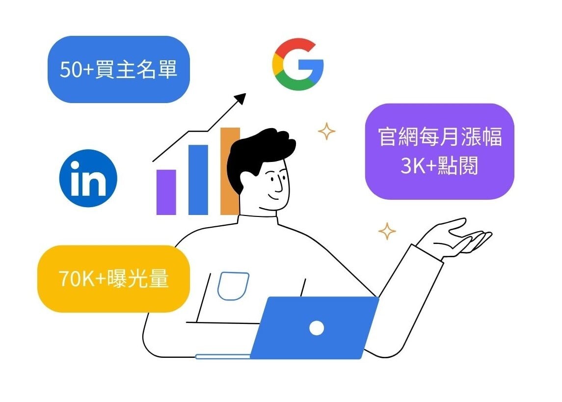 蓋婭廣告數據圖片