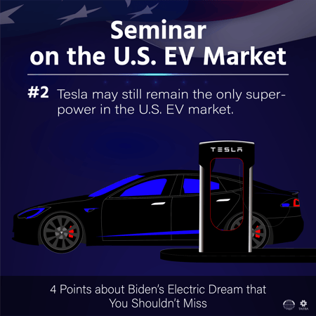 US EV Market_2 3