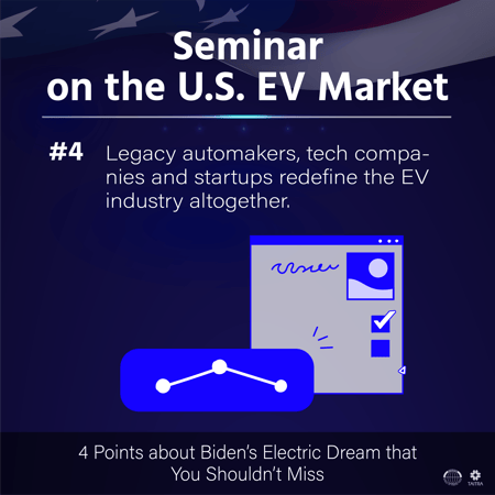 US EV Market_4 3