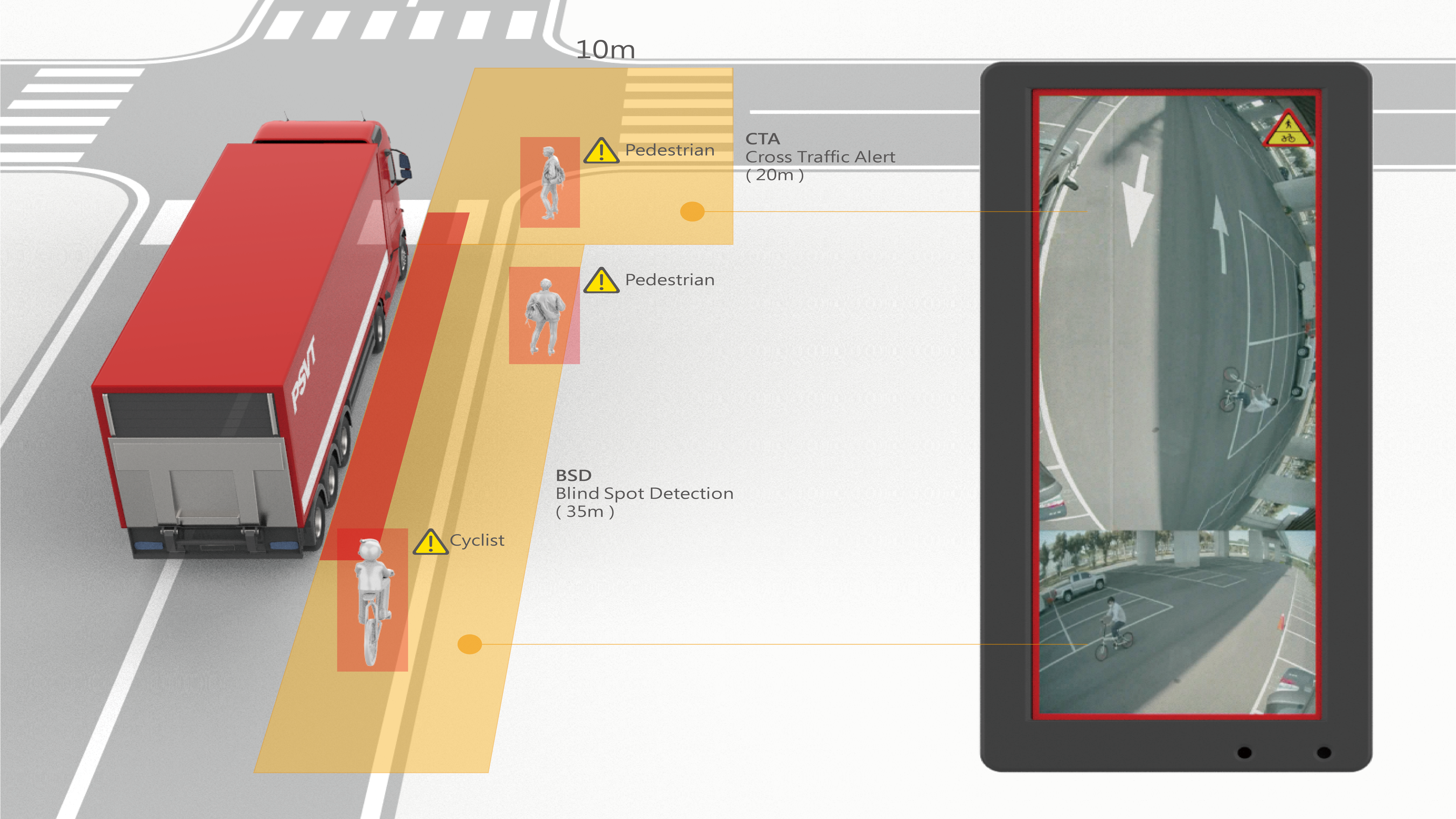 Post 2 Blind Spot Pic 1101-02